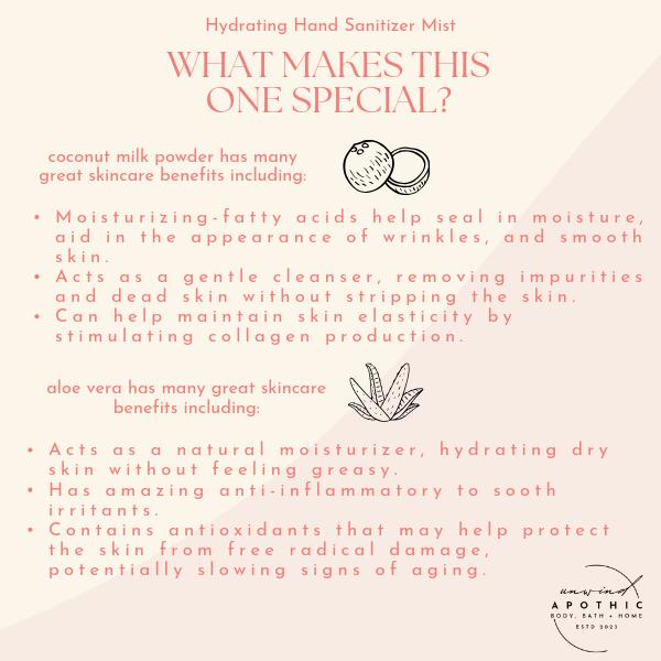 HYDRATING HAND SANITIZER SPRAY